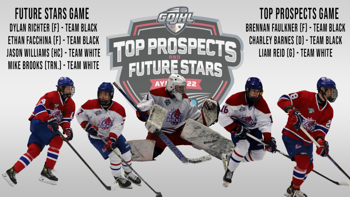 7 Rockets heading to Future Stars and Top Prospects Games